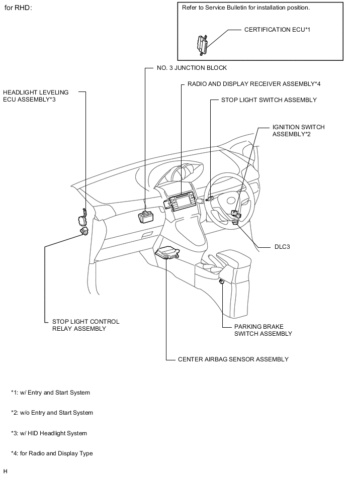 A002PLPE02