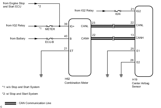 A002PO2E21