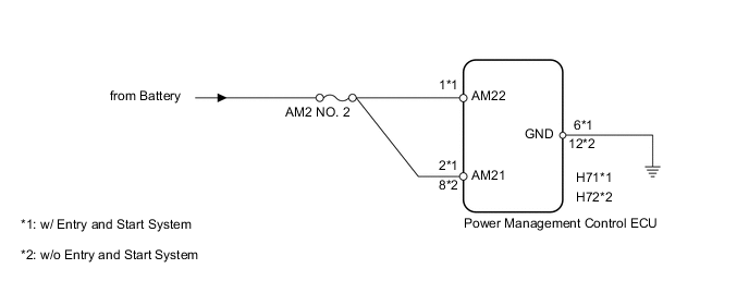 A002PPCE02