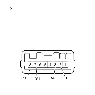 A002PPOE45