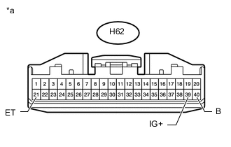 A002PRSE02