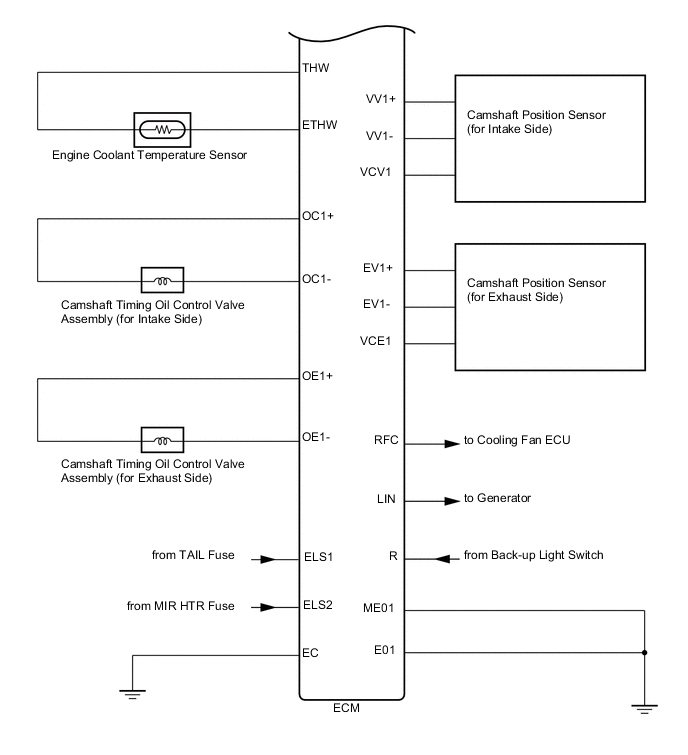 A002PS8E01