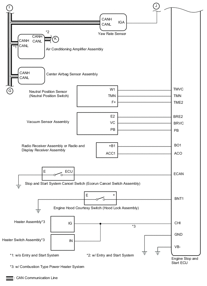 A002PSDE03