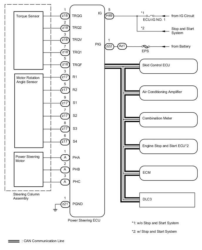 A002PSHE02