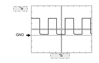 A002PSYE01