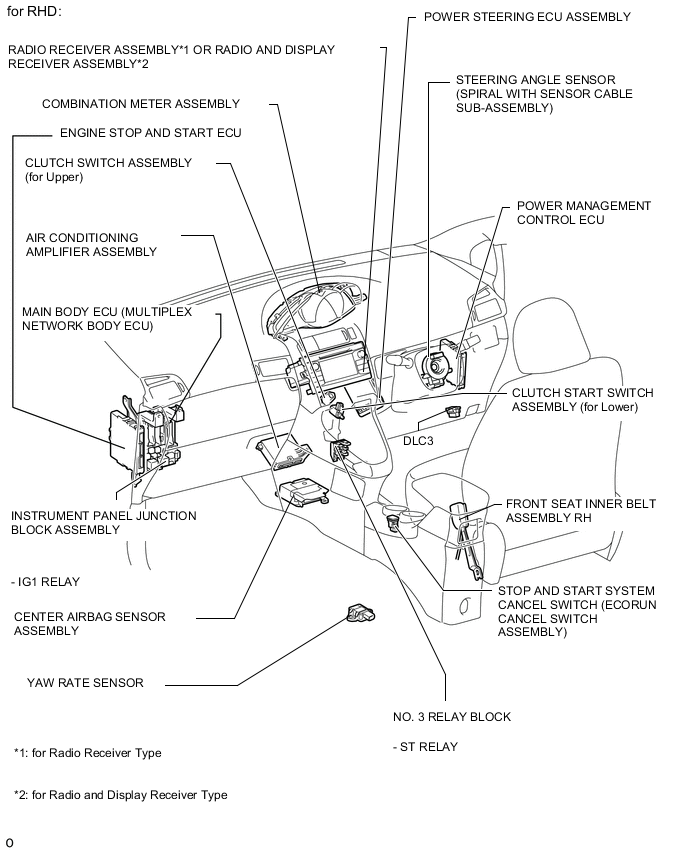 A002Q1ME02