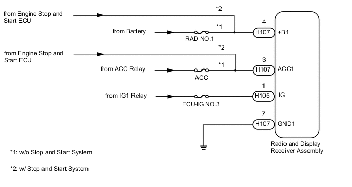 A002Q33E02