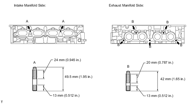 A002Q47E01