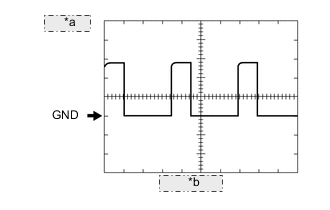 A002QDUE01