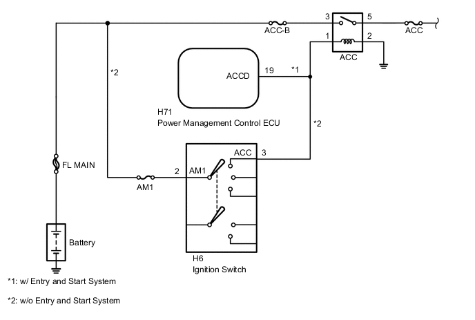 A002QOQE01