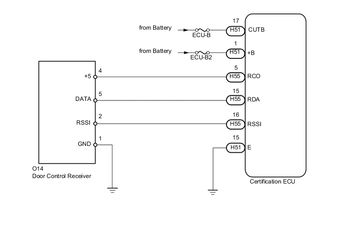 A002QSPE15