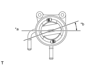 A01XCAGE02