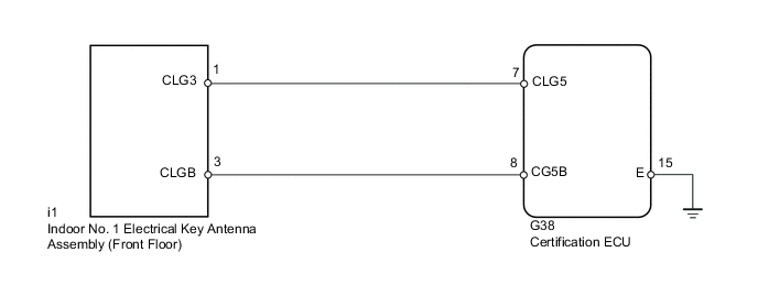 A01XCBZE13