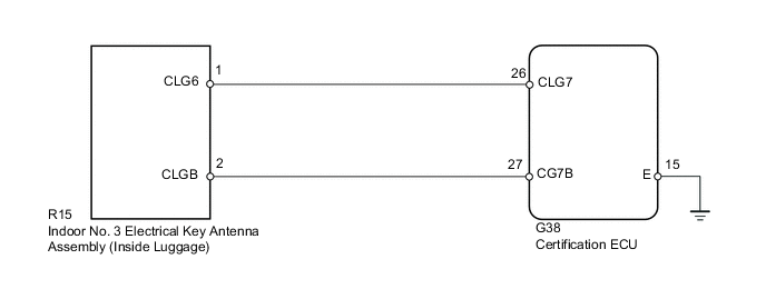 A01XCBZE15