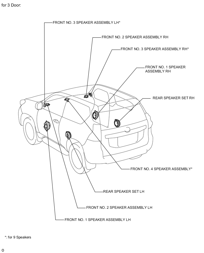 A01XCDUE02