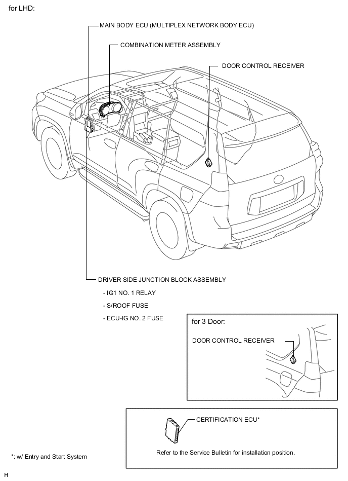 A01XCFYE03