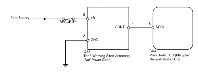 A01XCI2E08