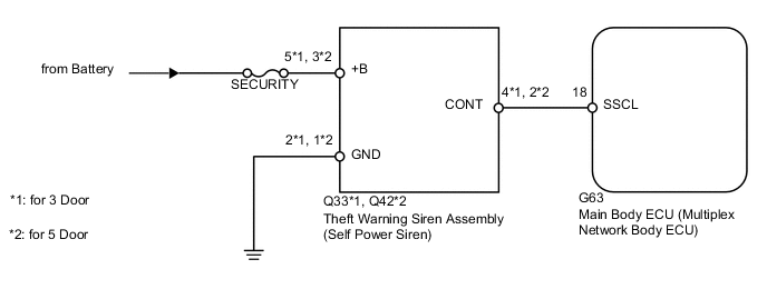 A01XCI2E10