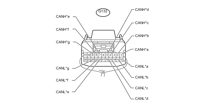 A01XCI8E02