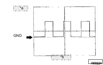 A01XCOPE01