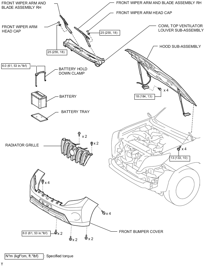 A01XCPHE02