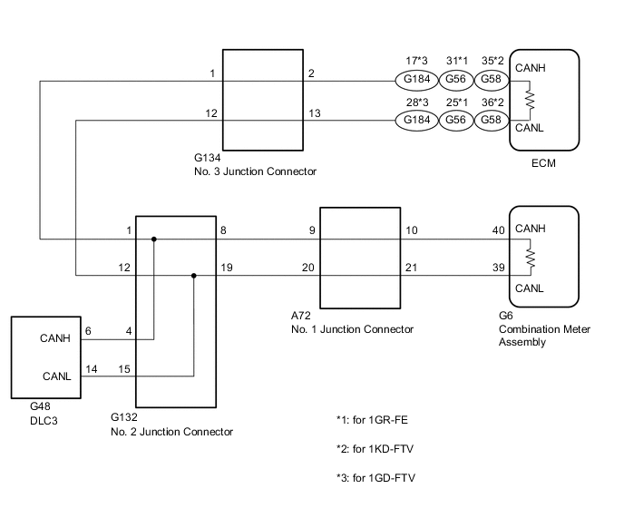 A01XCPPE01