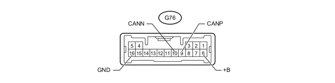 A01XCXIE02