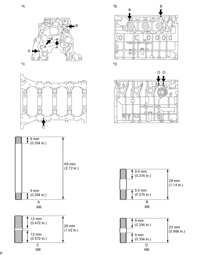 A01XD2IE02