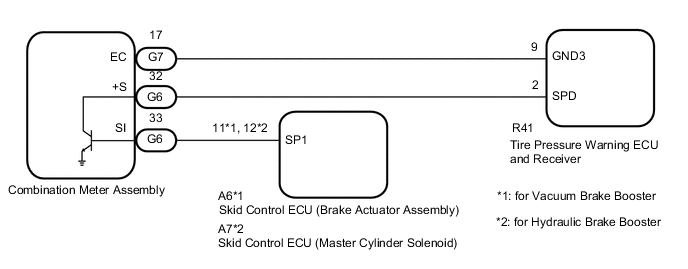 A01XD60E06