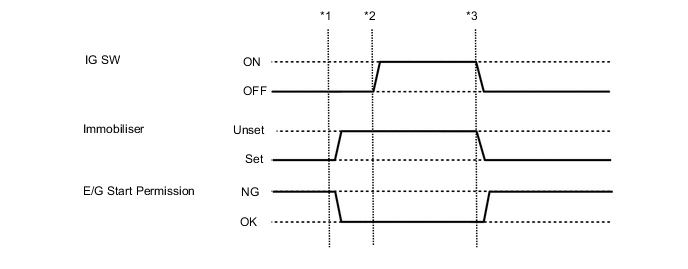 A01XD9QE21