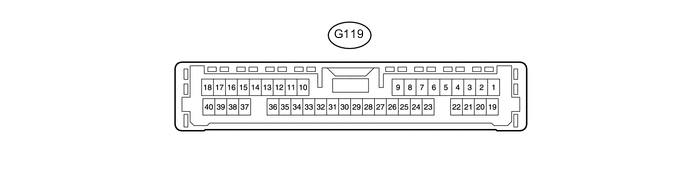 A01XDB1E02