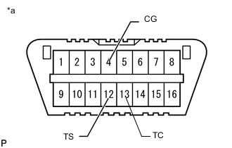 A01XDNBE01