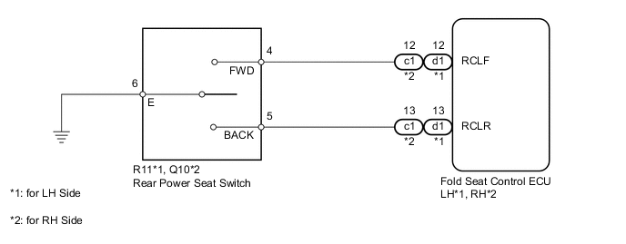 A01XDOLE01