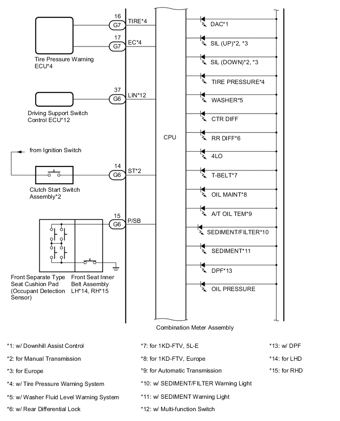 A01XE21E01