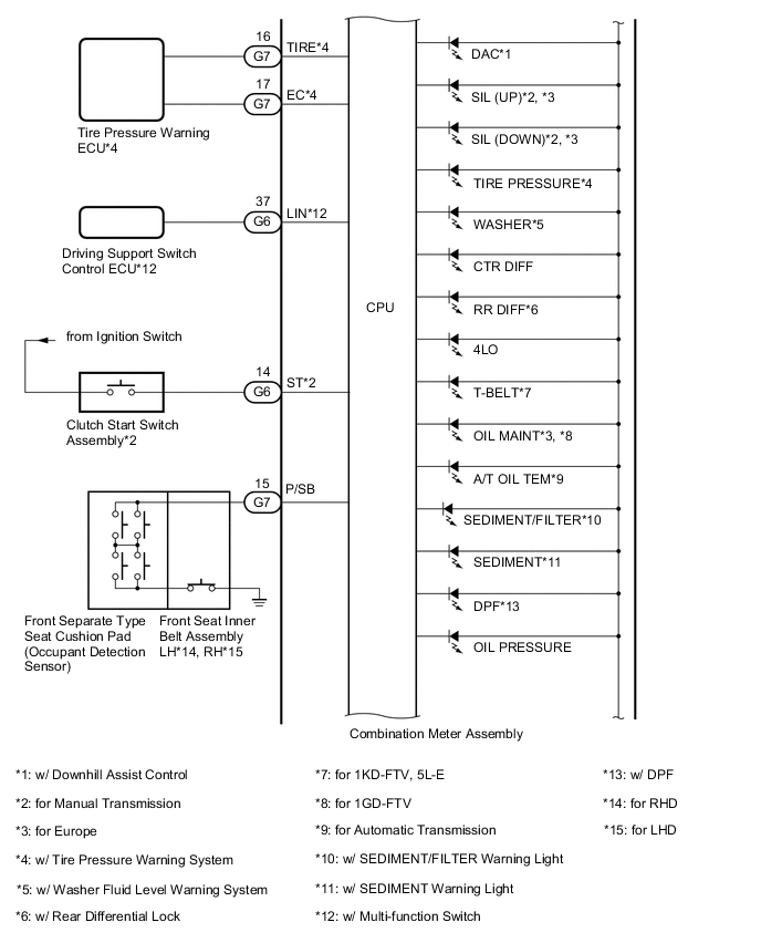 A01XE21E02