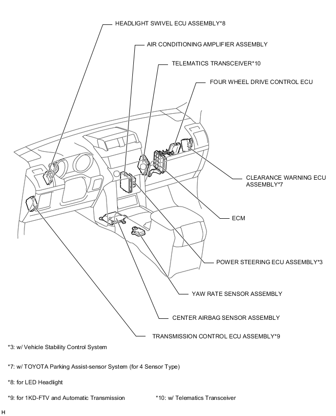 A01XE53E01