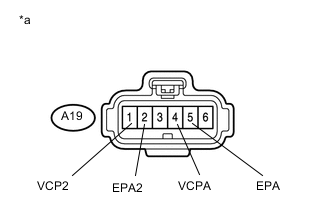 A01XE86E02