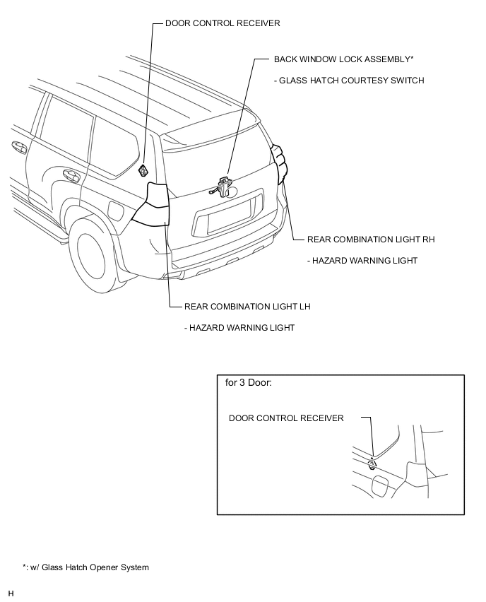 A01XEBYE01