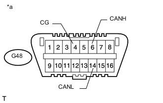 A01XEIPE10