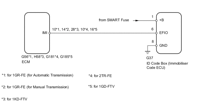 A01XEM6E01