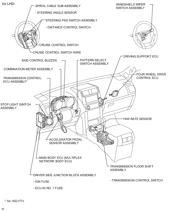 A01XEWTE02