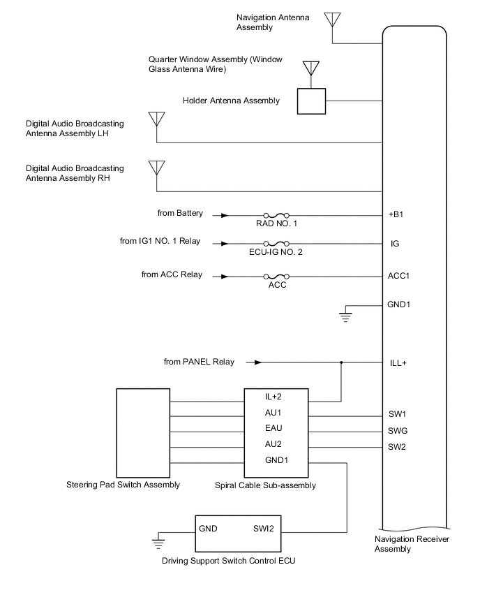 A01XF5OE04