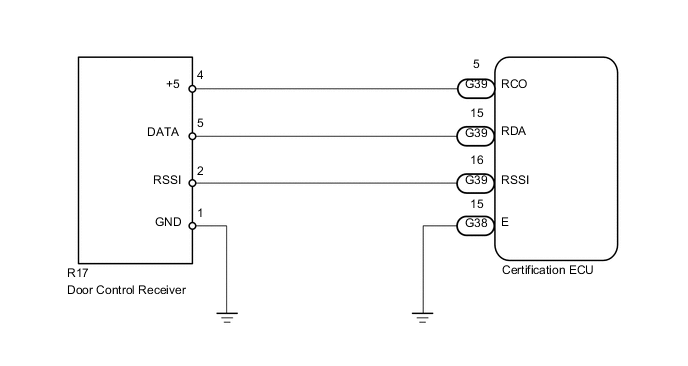 A01XFCKE02