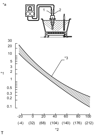 A01XFHKE01