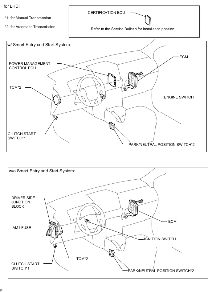 A01XFR4E03