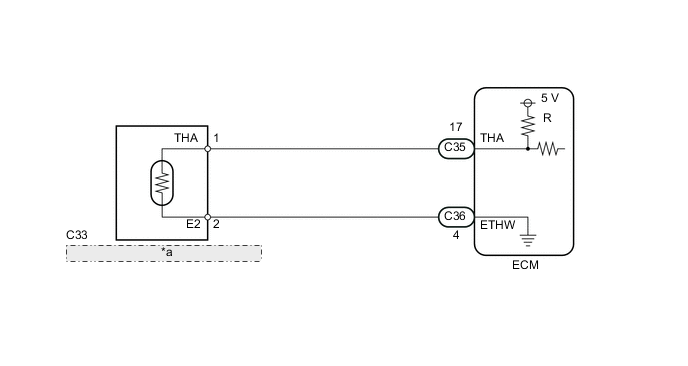 A01XFSBE01