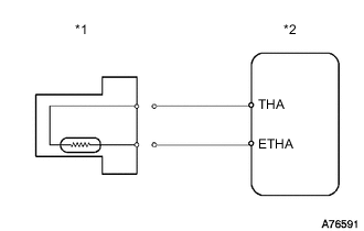 A01XG17E34