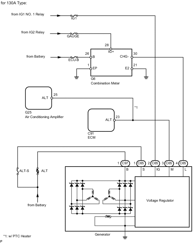 A01XG50E02