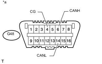 A01XG70E03