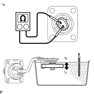 A01XG7AC01